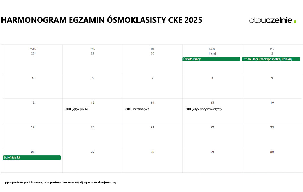 harmonogram i terminy egzamin ósmoklasisty 2025